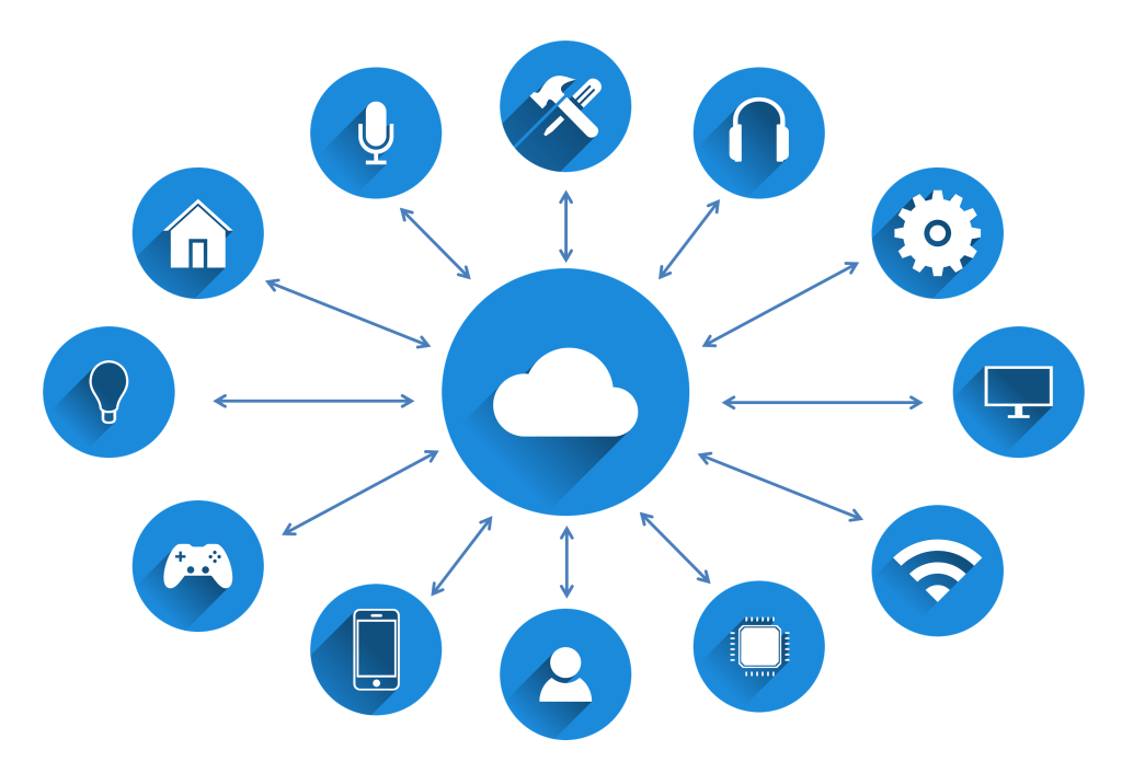 Cloud computing: tudo o que você precisa saber!