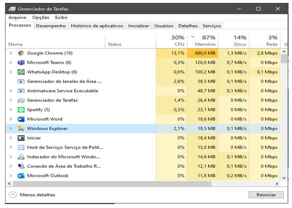 Pressione as teclas Control + Alt + Delete e depois clique em Gerenciador de Tarefas.