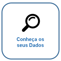 Conheça Seus Dados